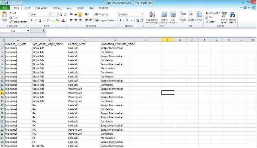 Gambar 4.7 Data format excel. 