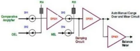 Gambar 4. Rangkaian Amplifier