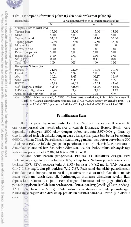 Tabel 1 Komposisi formulasi pakan uji dan hasil proksimat pakan uji  
