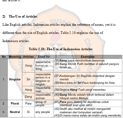 Table 2.10: The Use of Indonesian Articles 