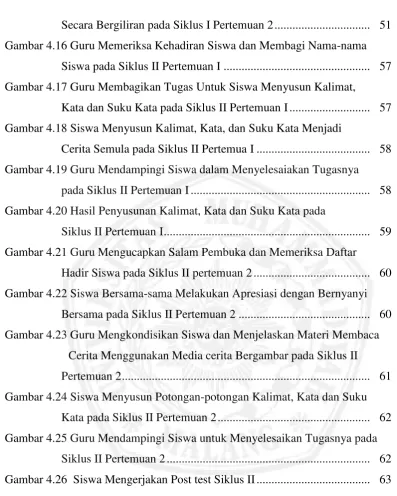 Gambar 4.16 Guru Memeriksa Kehadiran Siswa dan Membagi Nama-nama  