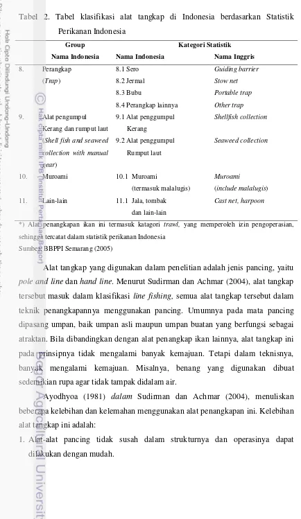 Tabel 2. Tabel klasifikasi alat tangkap di Indonesia berdasarkan Statistik 