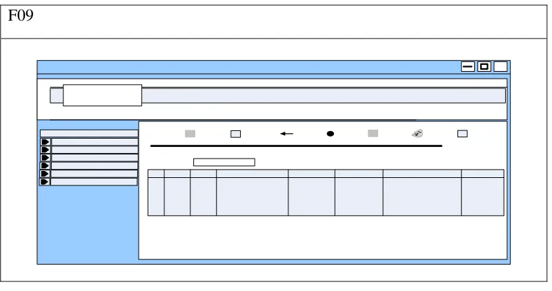 Gambar 3.38 Perancangan Tampilan Input Data User Klik tombol ‘Cari [F4]’ menuju F11 