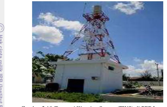 Gambar 2.10 Tsunami Warning System (TWS) di PPP Lampulo 