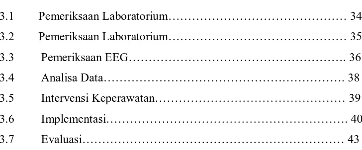 Tabel 3.1 Pemeriksaan Laboratorium……………………………………… 34 