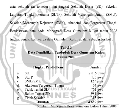Tabel 3 Data Pendidikan Penduduk Desa Gumelem Kulon 