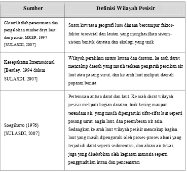 Tabel  II-1   Definisi Wilayah Pesisir 