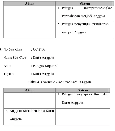 Tabel 4.3 Skenario Use Case Kartu Anggota  