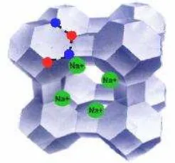 Gambar 1. Struktur kristal zeolit                                (Sumber : Eni Hartini, 2011)