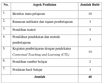 Tabel 10. Aspek Penilaian RPP dan Jumlah Butir Pernyataan 