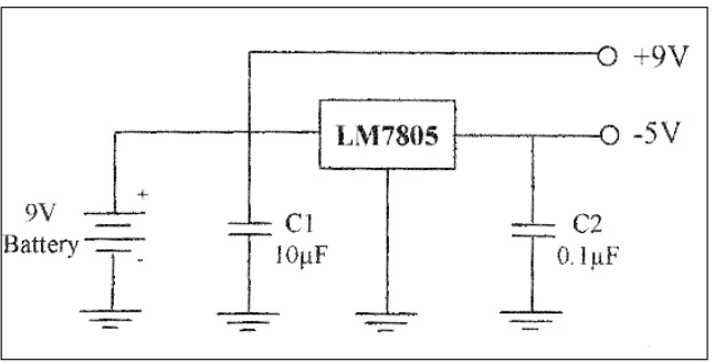 Figure 2.3 Supply by using the Voltage Regulator 