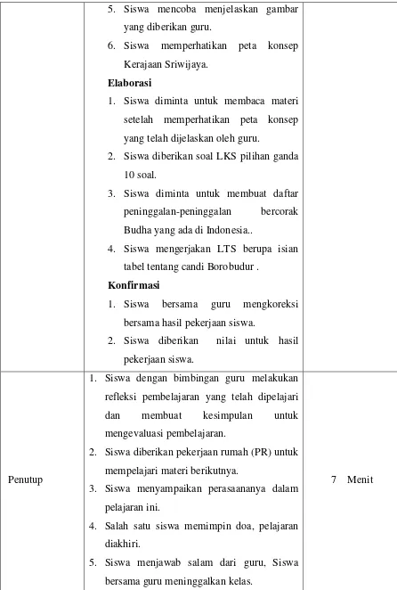 tabel tentang candi Borobudur . 