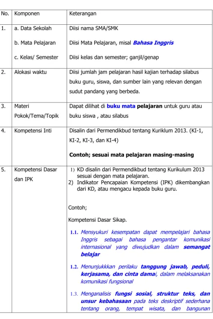 Tabel 2  