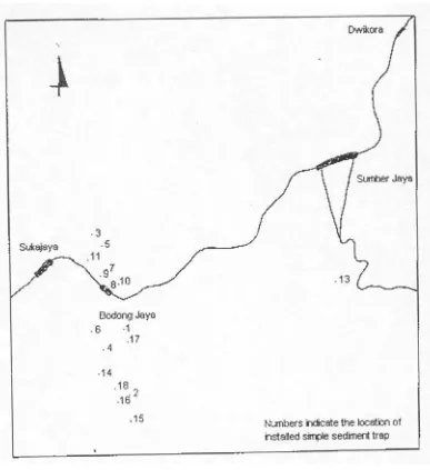 Figure 2.1 Location of simple sediment trap 