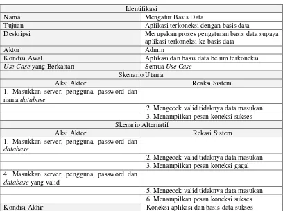 Tabel 3. 4 Skenario Use Case Login 