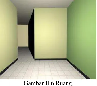 Gambar II.6 Ruang 