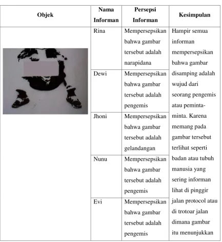 gambar tersebut 