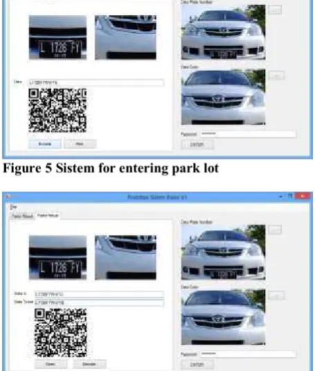 Figure 5 Sistem for entering park lot 
