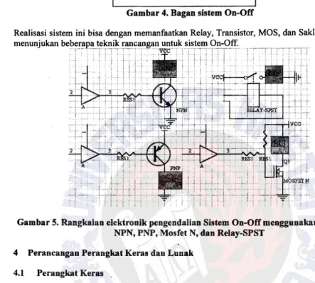 Gambar 4. Bagan sistem On-Off 