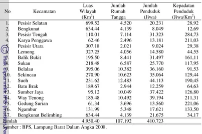 Tabel 4   Luas wilayah, jumlah rumah tangga, penduduk dan kerapatan per kilometer tahun 2007 