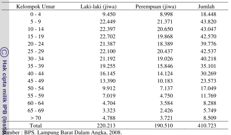 Tabel 9  Komposisi penduduk Kabupaten Lampung Barat menurut jenis kelamin dan kelompok umur tahun 2007 
