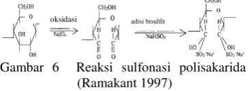 Gambar 6  Reaksi sulfonasi polisakarida 