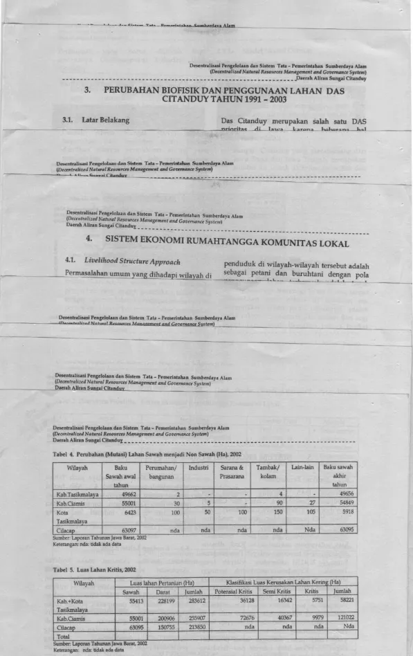 Tabel 4. Fenibahan (M utasi) Lahan Sawah menjadi N on Sawah (Ha), 2002 
