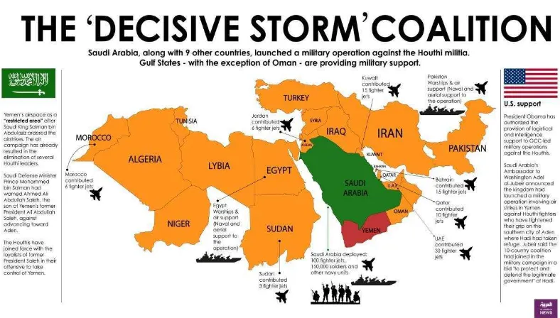Gambar 4.1 Peta koalisi Arab Saudi bersama Negara-Negara kawasan Teluk (Kecuali Oman) dalam perte�pura� ‘Decisive Storm’