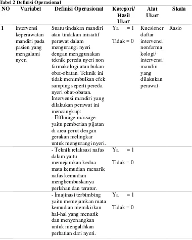 Tabel 2 Definisi Operasional 