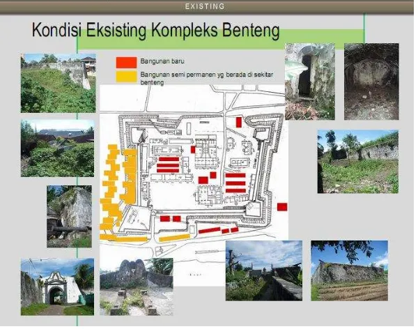 Gambar 6. Gambar Kota Ternate Th. 1653 dan Letak Benteng Orange ( sumber BPCB Ternate) Sumber: BPCB Ternate 2014 