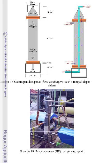 Gambar 19 Heat exchanger (HE) dan perangkap air 