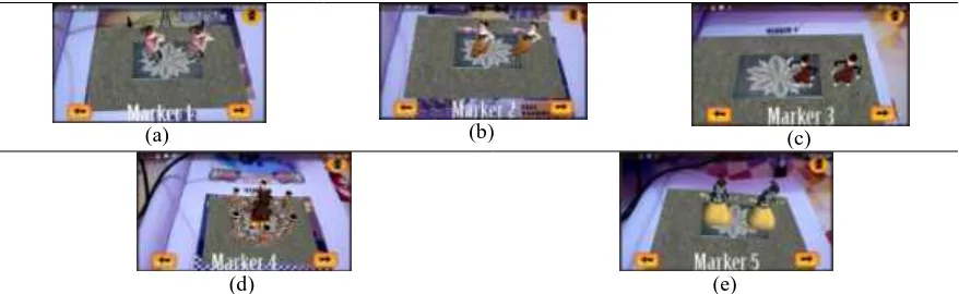 Gambar 15. Bagian dari halaman quis. (a) Tampilan Pernyataan, (b) Tampilan reward jawaban benar, & (c) Tampilan reward jawaban salah