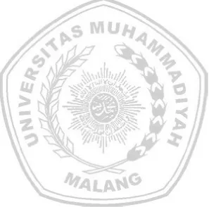 Gambar 4.1 Uji Heteroskedastisitas ......................................................................