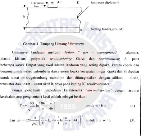 Gambar 4. Tampang Lintang Microstrip. 