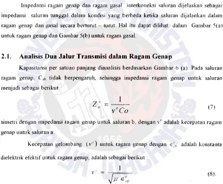 Gambar 5(b ). Simetri Micros/rip Ragam Gasal. 