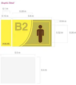 Gambar 4.34 Identification Sign Toilet  