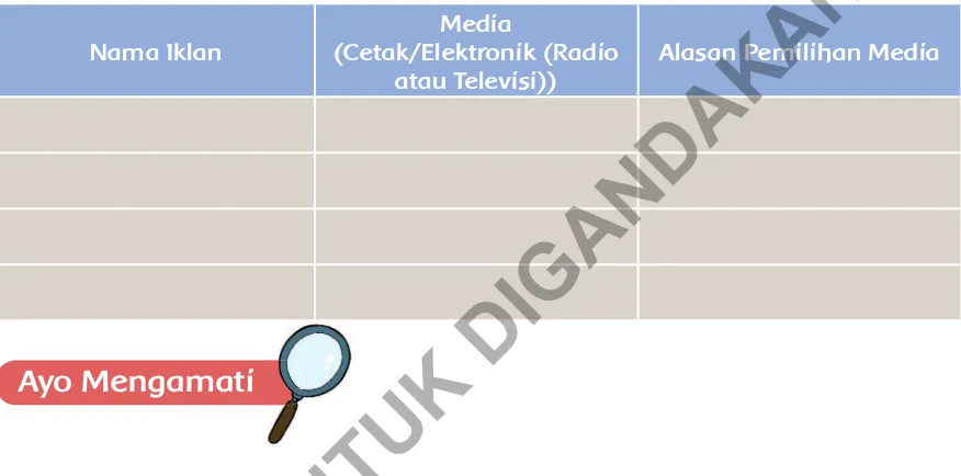 gambar A4 dan bagilah menjadi tiga kolom seperti di bawah ini. Diskusikan 