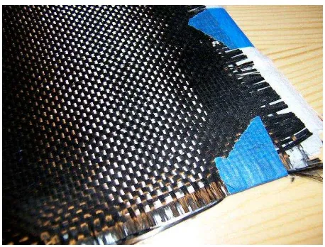 Figure 2.1: Cloth of woven carbon fiber filaments; common element in composite materials 