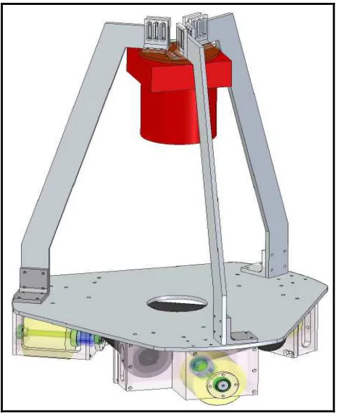 Figure 2.1: FIRA Robot 