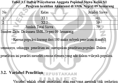 Tabel 3.1 Daftar Penyebaran Anggota Populasi Siswa Kelas XI Program keahlian Akuntansi di SMK Negeri 09 Semarang 