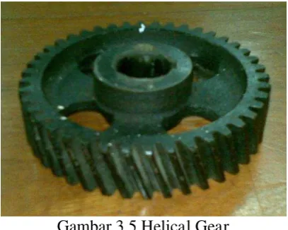 Gambar 3.6 Vernier Caliper 