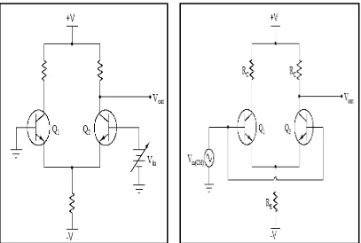 Figure 2.2 : Differential pair transistor 
