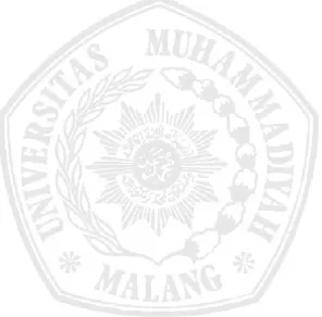 Gambar 2.1 Fase Proses Belajar Mengajar  .......................................................