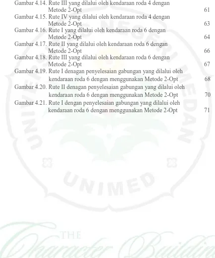 Gambar 4.14. Rute III yang dilalui oleh kendaraan roda 4 dengan   Metode 2-Opt 