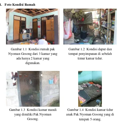 Gambar 1.1  Kondisi rumah pak 