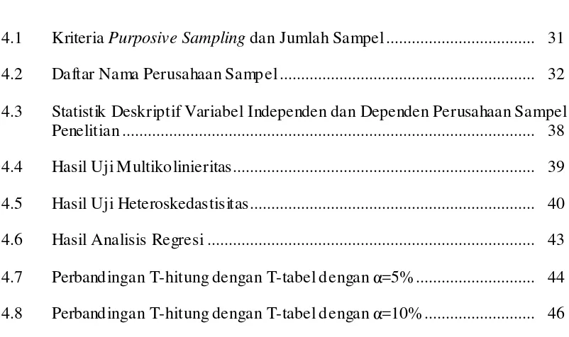 Tabel   