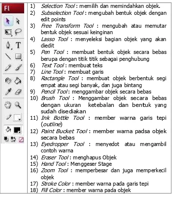 Gambar 4. Toolbar 