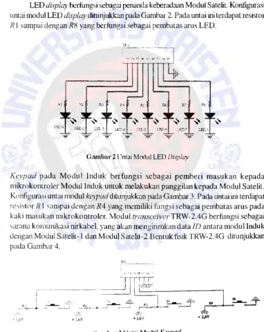 Gambar 2lJntai Mcx:lul LED Display 