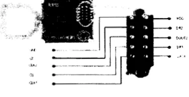 Gambar :' Diagram Alir Utama pada Modul Induk 