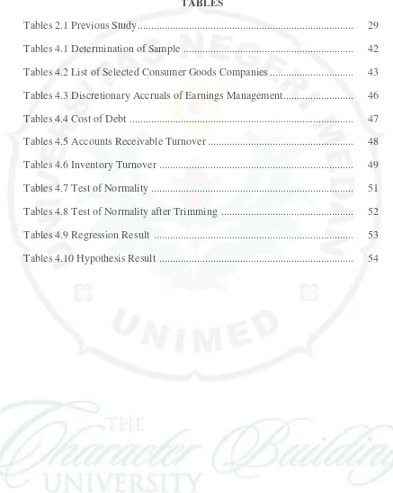 TABLES Tables 2.1 Previous Study ...............................................................................